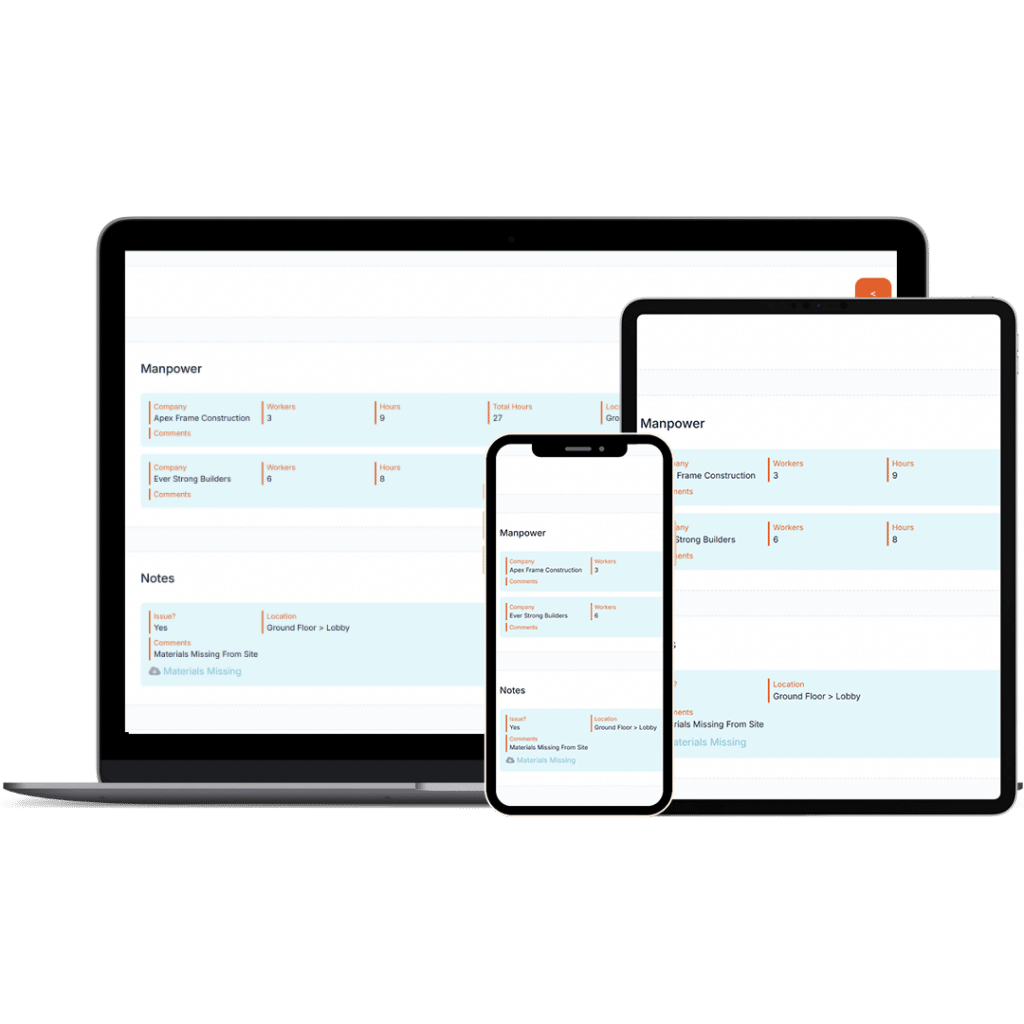 manpower and project management