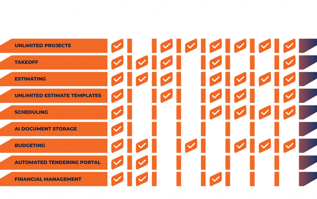 Which is the best construction software?